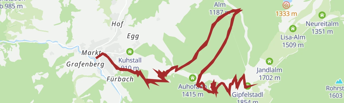 Route map: Mountainbiketour Rupertisee